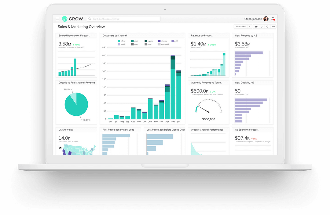 https://business.seovendor.co/wp-content/uploads/2022/03/5cf87c6b7fe84e656d8c036d_grow-laptop-dashboard.png